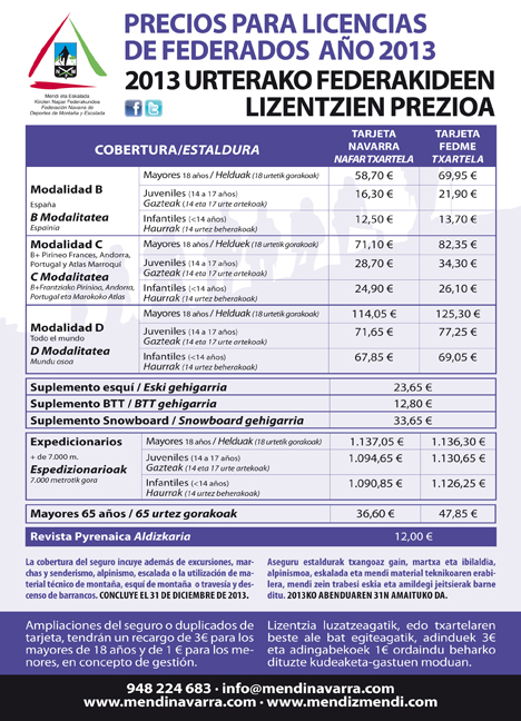 LICENCIAS 2013